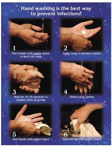 hand washing