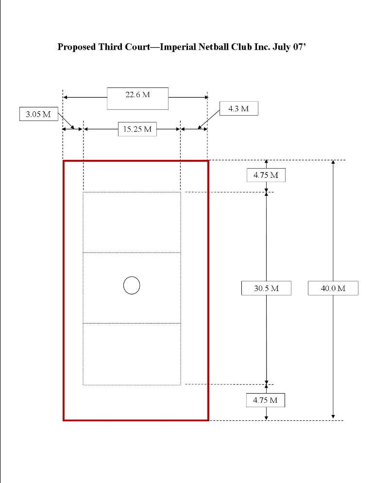 court dimensions