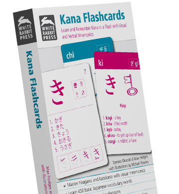 printable flashcard maker